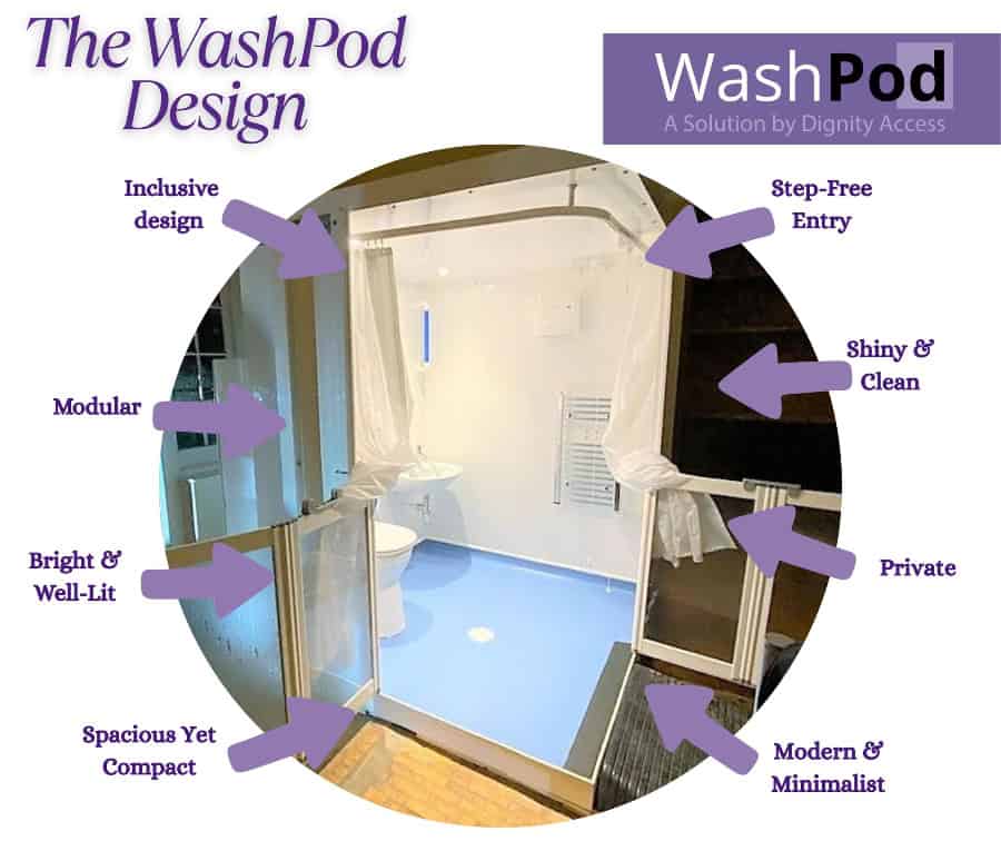 Council invests in bathing solution to help people return from hospital and remain at home